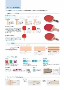 Nittaku セプティアーC ニッタク｜にったく 卓球 ラケット コンパクト 攻守 操作性 スピード 安定感 中国式 練習 トレーニング 部活 スポーツ スポーツ用品 茨城県 古河市 _AE42
