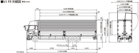【ふるなび限定】大型トラック『日野プロフィア』※要事前相談 [FN-Limited-SP] ｜自動車 トラック 業務用 はたらくくるま プロフィア 日野 茨城県 古河市 _GE02