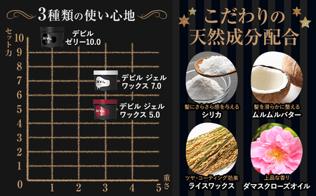 ロレッタ デビル ゼリー 10.0 240g《30日以内に出荷予定(土日祝除く)》茨城県 結城市 化粧品 ヘアワックス メンズ スタイリング loretta【配送不可地域あり】（沖縄・離島）
