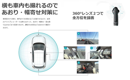 ドライブレコーダー カーメイト ドライブアクションレコーダー本体＆ SDカード セット カー用品 車 360度 車用品