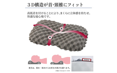 昭和西川 ムアツ まくら MP2100 + CMD 羽毛ふとん セット ダブル ロングサイズ ( ブルー ) ドイツ産 ダック 90%