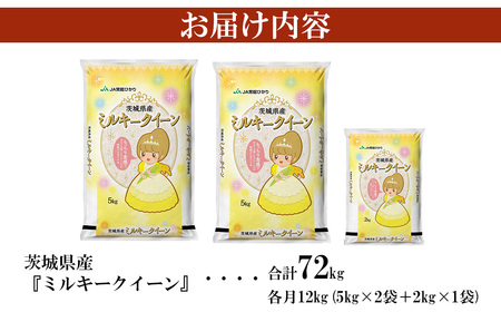 先行予約 令和6年産【6ヶ月連続お届け】茨城県産ミルキークイーン12kg（5kg×2袋、2kg×1袋）先行予約　令和6年産【3ヶ月連続お届け】茨城県産ミルキークイーン12kg（5kg×2袋、2kg×1袋）【 定期便 ミルキークイーン お米 米 白米 精米 ご飯 おこめ 甘い ふっくら もっちり12kg 10kg 2kg 冷えても美味しいミルキークイーン 産地直送米 安心・安全のJA品質のミルキークイーン 単一原料米 下妻市 茨城県産 下妻市発祥のお米 スーパーライス計画 全く新しいお米 】