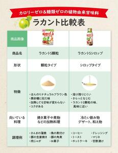 ラカントS 顆粒 120g×24個【27006】【サラヤ SARAYA 糖類ゼロ カロリーダウン 置き換え 砂糖 お菓子づくり 料理 糖質制限 糖質コントロール ロカボ エリスリトール saraya 茨城県 北茨城市】(AP209)