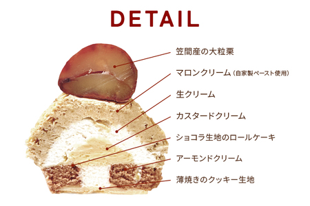 笠間のモンブラン 2個入り AP-006
