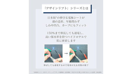 【専用交換シートのみ】 口元ストレッチフィットシート 3セット  ( デザインリフトモアをお持ちの方専用 )