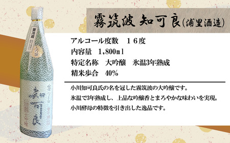 つくば地酒一升瓶 2本セット │ 日本酒