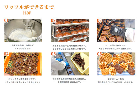 シェリココワッフル全部おまかせ 2kg │ ワッフル
