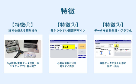計量業務支援アプリ「ハカドリ」 | 農業