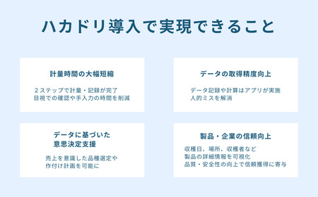 計量業務支援アプリ「ハカドリ」 | 農業