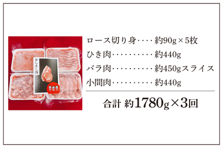 令和５年度　東京食肉市場豚枝肉共励会　最優秀賞受賞肉　3ヵ月定期便　【かしまし豚】　4種の詰め合わせ×3回(KM-13)