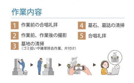 市営墓地清掃 代行サービス 20平方メートル 常陸大宮市 常陸大宮 茨城県 墓地 お墓 清掃 掃除 代行 【（一社）常陸大宮市シルバー人材センター】【ho1380】