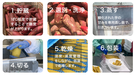 【 先行予約 】【 塚田商店 】 干し芋 B級品 丸干し 1kg [BD023ci]