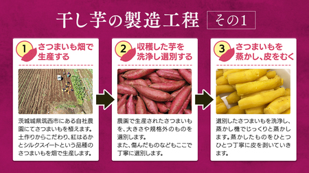 茨城県産 干し芋 ( B級品 ) 1kg 訳あり さつまいも 芋 お菓子 おやつ デザート 和菓子 いも イモ [CO011ci]