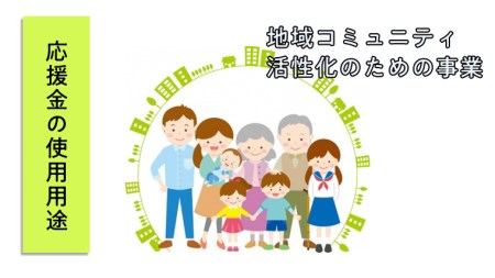 【返礼品なし】茨城県筑西市へのご寄附 10,000円[ZZ003ci]