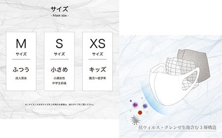【XSサイズ】クレンゼマスク3枚 通気性 洗えるマスク