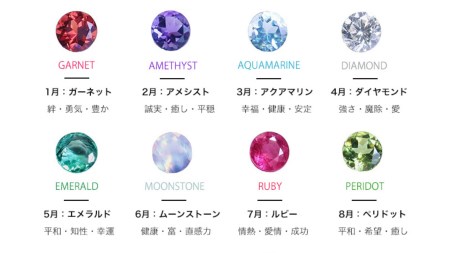 誕生石 ベビーリング ペンダント [AH092sa]