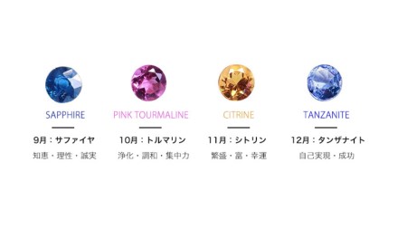 誕生石 ベビーリング ペンダント [AH092sa]