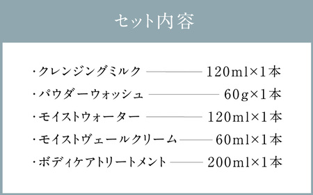 サプミーレ フェイス＆ボディセット