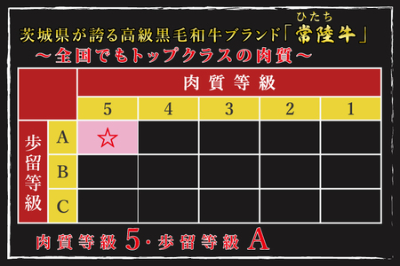 DT-10【常陸牛A5ランク】肩ロースしゃぶしゃぶ用180g