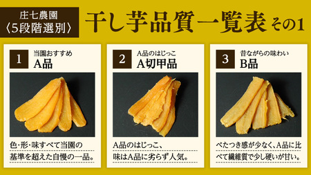 【 訳あり 】 干し芋 紅はるか ( シロタ ) ( 800g真空パック ) 【簡易包装・ご自宅用】 