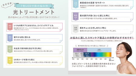 LINKA ウェアラブル 7LED マスク