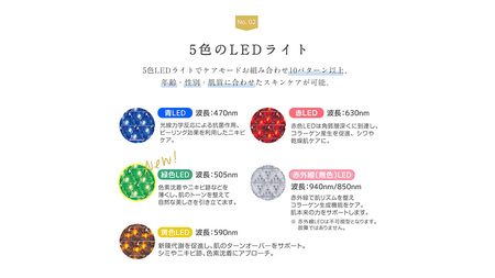 【ギフト対応】 美ルル ヒカリシャイン フォトフェイシャル美顔器