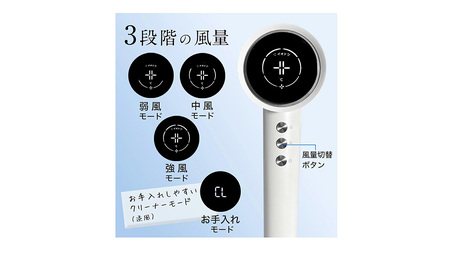 【ギフト対応】 美ルル イオン ユーロス（速乾マイナスイオンドライヤー)　スノーホワイト 速乾マイナスイオンドライヤー  大風量 22m/s マイナスイオン 低温 温風 冷風 ヘアドライヤー 美髪 ギフト