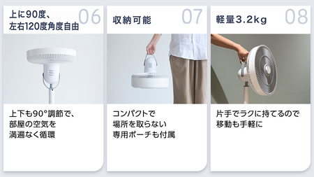 LAViNO (ラビーノ) エアーループ 扇風機 BLDCモーター ファン Amazon | 【大風量×静音】LAViNO (ラビーノ) エアーループ