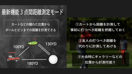 NINJOR GOLF NJ MINI PRO OLED ( シルバー ) ゴルフ 距離計 小型