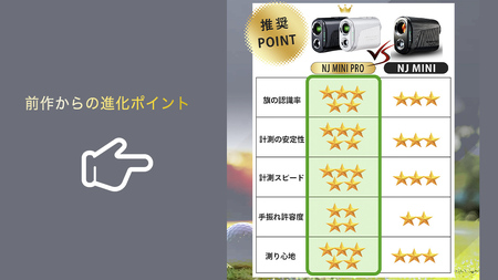 【ふるなびWEEK対象】NINJOR GOLF NJ MINI PRO OLED ( ピンク ) ゴルフ 距離計 小型 コンパクトサイズ FN-Limited-PR