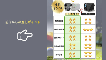 NJ ± PRO ( シルバー ) ゴルフ 距離計 レーザー距離計 小型コンパクトサイズ ゴルフ距離計測器 スロープモード ピンサーチ＋搭載 ハードケース付き