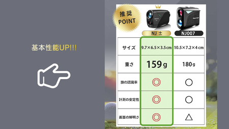 NJ ± (ブラック) ゴルフ 距離計 レーザー距離計 小型 コンパクトサイズ ゴルフ 距離計測器 スロープモード ピンサーチ＋搭載 ハードケース付き