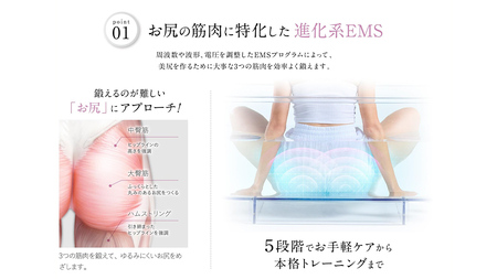 WAVE WAVE EMS Hydro Mat