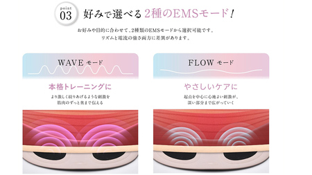 WAVE WAVE EMS Hydro Mat