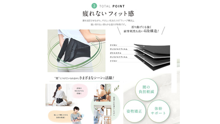 WAVE WAVE LUMBER BELT