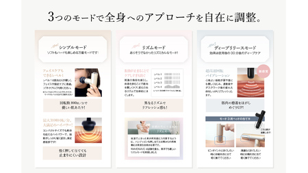 WAVE WAVE Fascial Release Gun Mirai ( サンドゴールド )