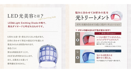 LED美容ライト プレミア 光美容 エステ 美顔器
