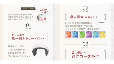 LED美容ライト プレミア 光美容 エステ 美顔器