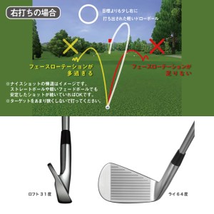 ゴルフ練習用クラブ Fire Express 72 5 茨城県つくばみらい市 ふるさと納税サイト ふるなび