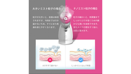 【ギフト対応可】フェイシャルスチーマー 【 美ルル ウルミスト 】