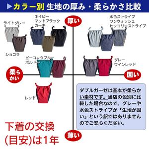 【MANGETSUDO】ふんどしパンツ メンズ用 ライトグレー/Tバック（フリーサイズ） 65-AI