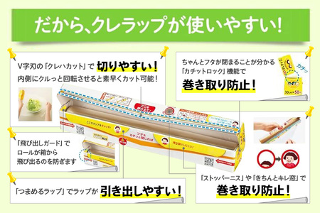 NEWクレラップ 20ｍ レギュラー 5本セット 日用品 30cm 30センチ 20メートル クレハ ニュークレラップ 切りやすい パッと切れる キッチン用品 台所 まとめ買い 76-JB