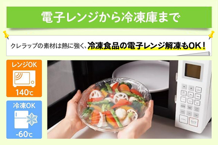 NEWクレラップ 20ｍ ミニミニ 5本セット 日用品 15cm 15センチ 20メートル クレハ ニュークレラップ 切りやすい パッと切れる キッチン用品 台所 まとめ買い 76-JH