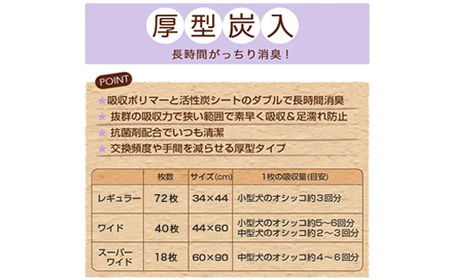 214701 厚型 炭入り ワイド ペットシーツ 40枚 × 4袋 国産 ペットシート 吸収力抜群 ダブル消臭 抗菌剤配合 346