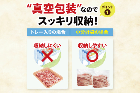 豚肉 豚バラスライス 1kg 【2026年3月発送予定】( 茨城県共通返礼品・茨城県産 ) _CY052-3