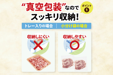 豚肉 肩ローススライス 1kg 【2026年3月発送予定】 ( 茨城県共通返礼品・茨城県産 ) _CY055-3