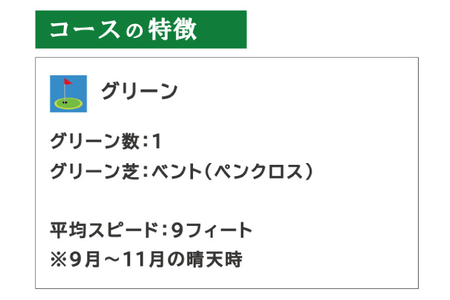 太平洋クラブ大洗シャーウッドコース 利用券 15,000円分 (3,000円×5枚) ゴルフ コース 全日利用可 ゴルフ場 大洗 茨城 プレー券_BH004