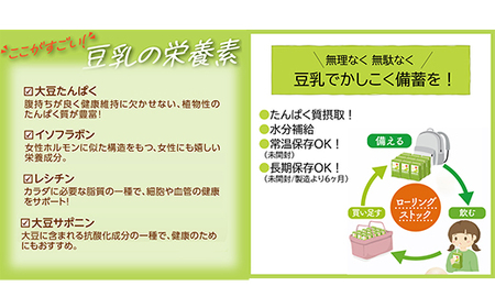 【合計1000ml×18本】調製豆乳1000ml ／ 飲料 キッコーマン 健康 大豆 調整豆乳 栄養 大豆たんぱく タンパク質 パック 茨城県 五霞町【価格改定】