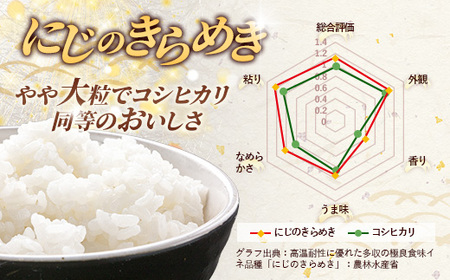 令和7年産 茨城県産 にじのきらめき 5kg ／ お米 精米 新米 旨味 安心 美味しい 茨城県 五霞町【価格改定】