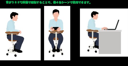 ワーキングスツール ホワイト  ／ 抗菌 耐アルコール 防汚加工 イス デスクチェア コンパクト スタイリッシュ スツール 家具 ビニールレザー 組み立て不要 茨城県 五霞町